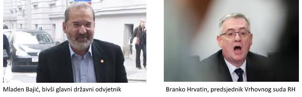 bajć i hrvatin