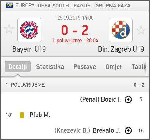 DINAMO BAYERN