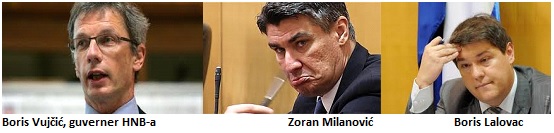 vujčić, milanović, lalovac